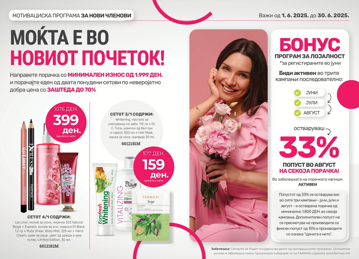 MAK novi clanovi